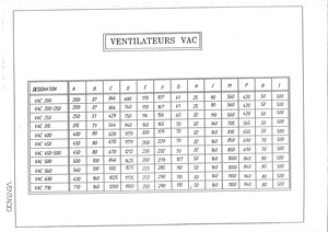 cote ventilateur vac 1