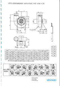 cote ventilateur vl 0
