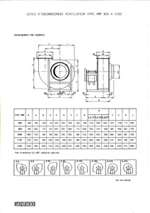 caracteristique ventilateur vmp 1